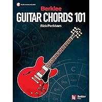 Berklee Guitar Theory: Kim Perlak, Curator Developed by the